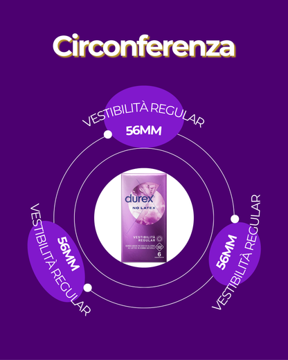 Preservativi Durex No Latex